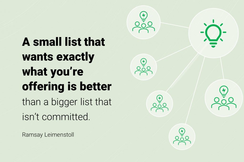 A small list that wants exactly what you’re offering is better than a bigger list that isn’t committed