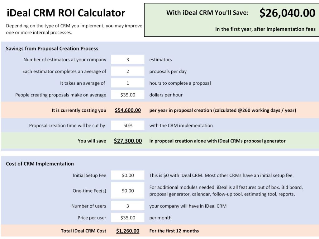 CRM ROI Calculator