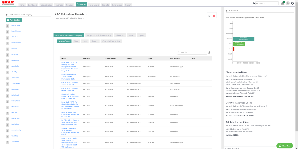 Client or Customer Detailed Page in IDeal's Client Management Software with win rates project lists and more