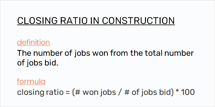 Closing Ratio Definition and Formula