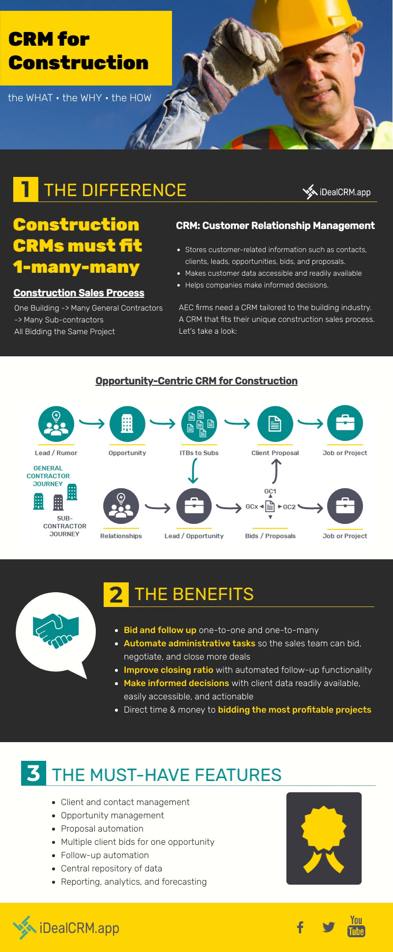 construction crm system