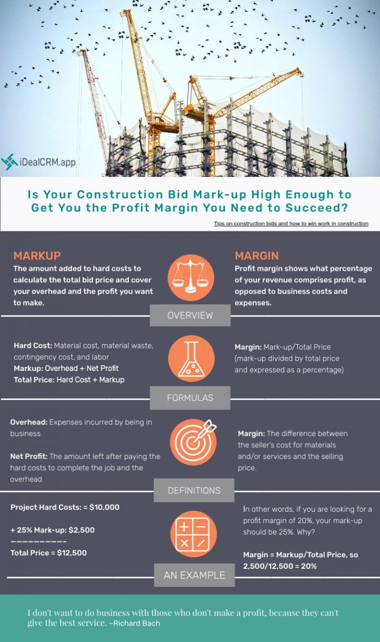 Sales Planning and Operations to Increase Overall Sales iDeal Sales