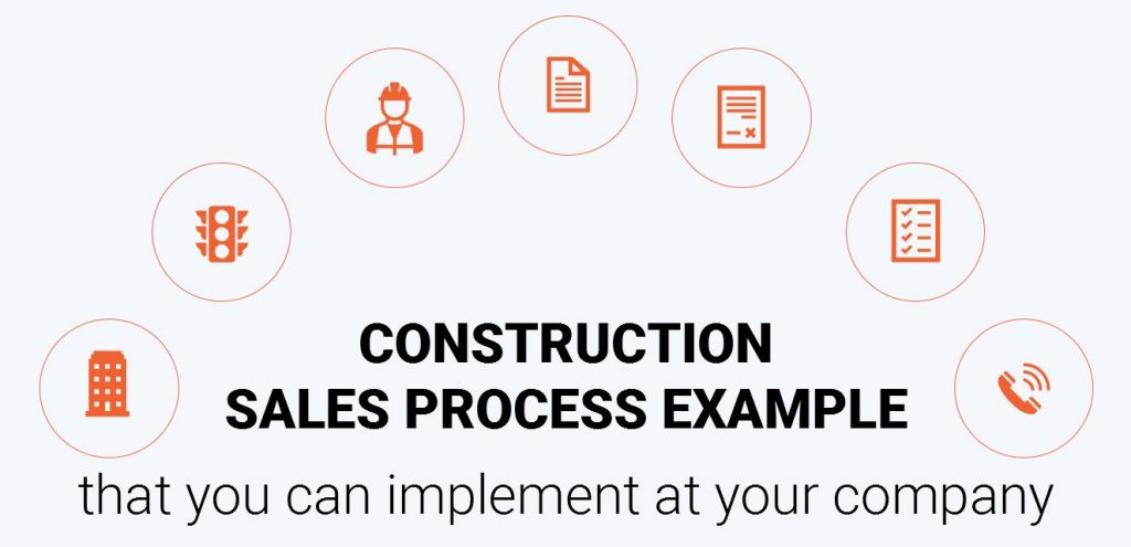 Construction Sales Process Example Download
