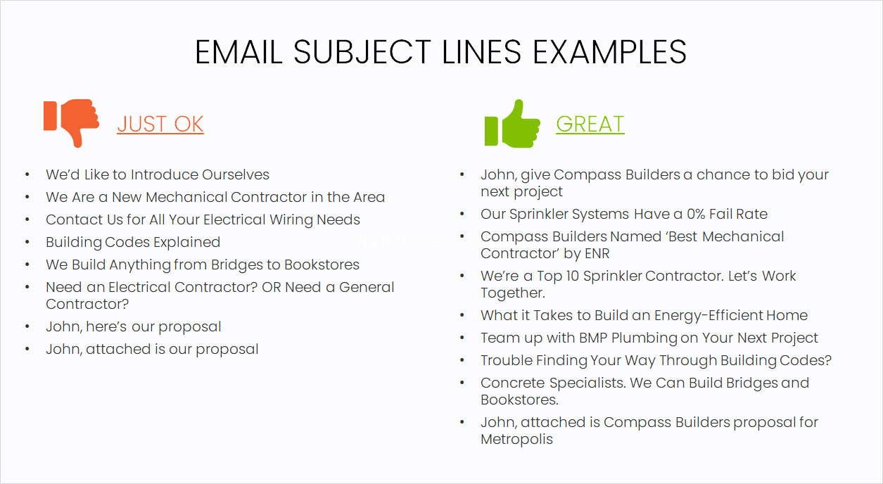 Email Subject Lines Examples