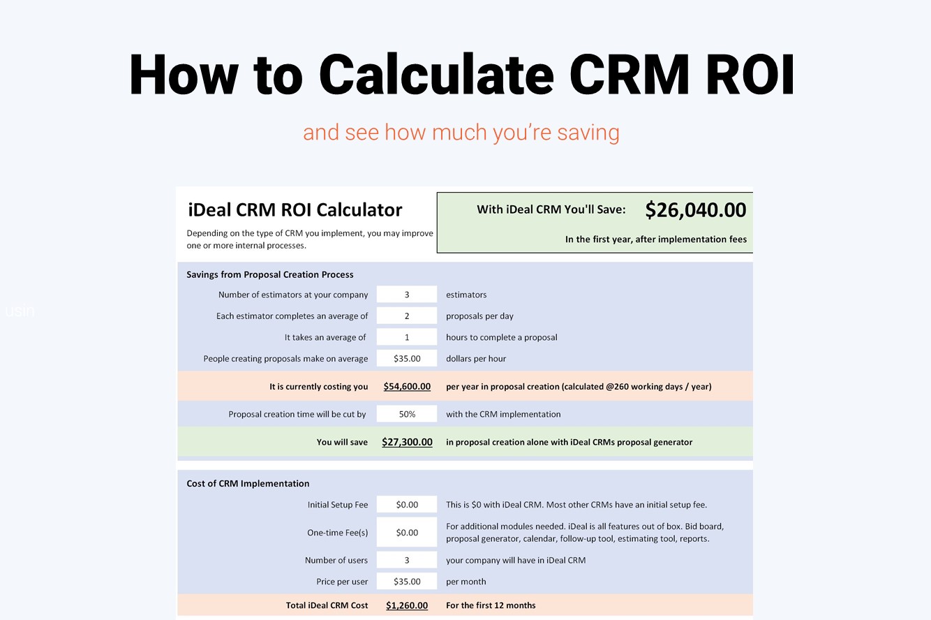 How to Calculate CRM ROI and see how much you're saving