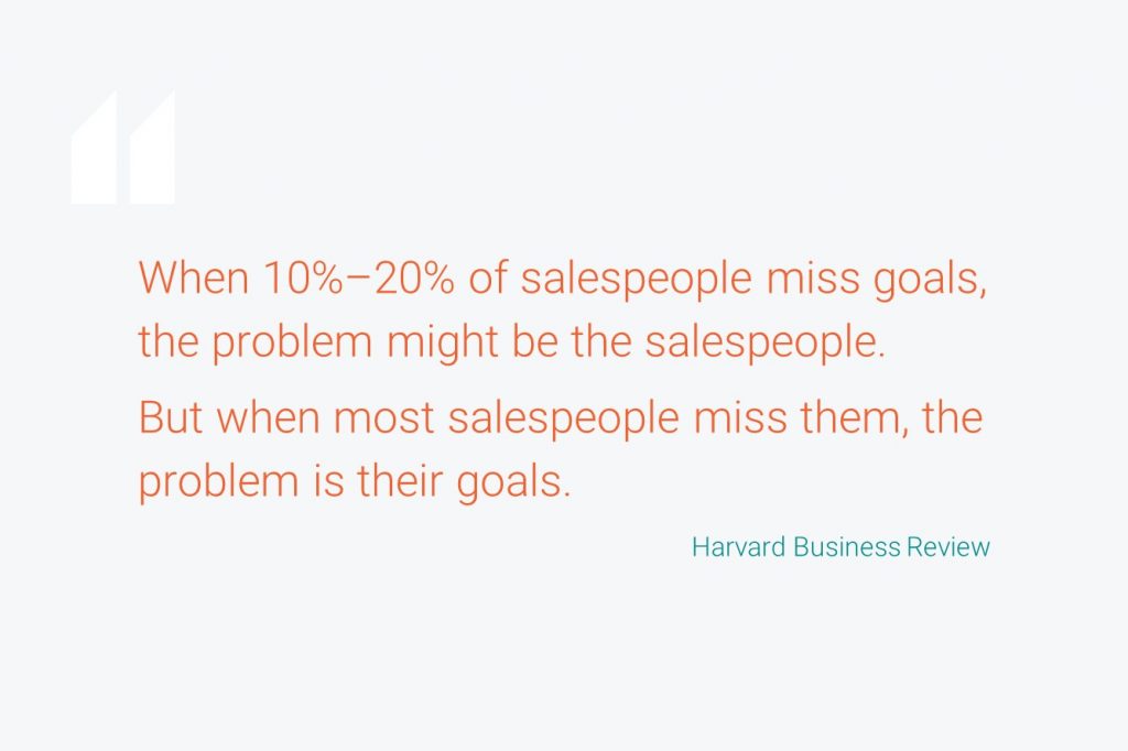 How to set sales goals quote