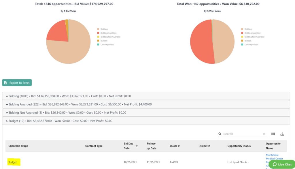 Opportunities by Client Bid Stage - Release Notes September 2022