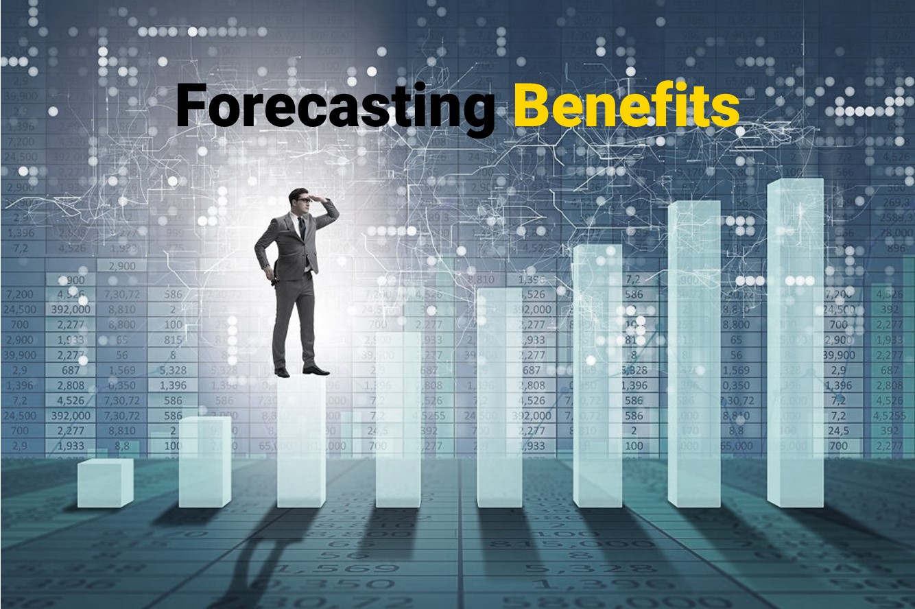Sales Forecasting Benefits