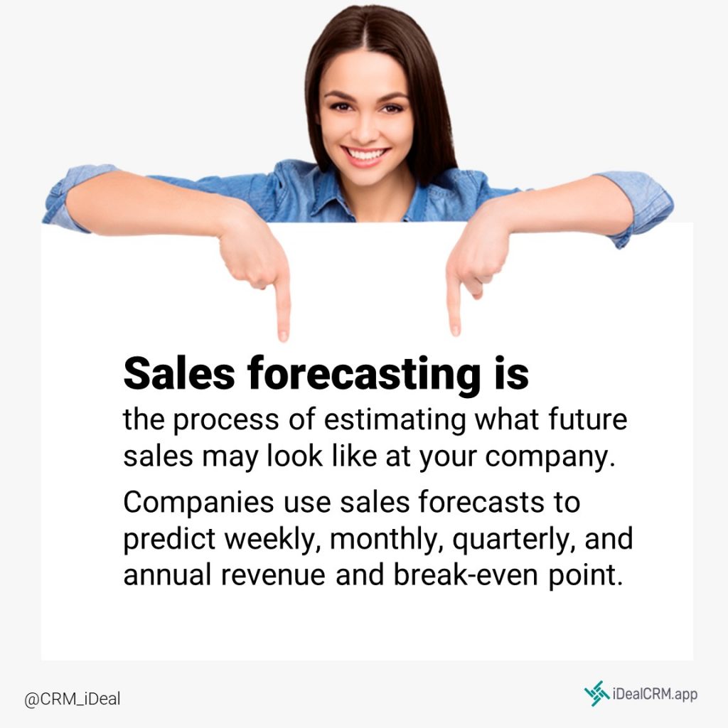 Sales Forecasting Definition Methods Examples IDeal Sales CRM For 