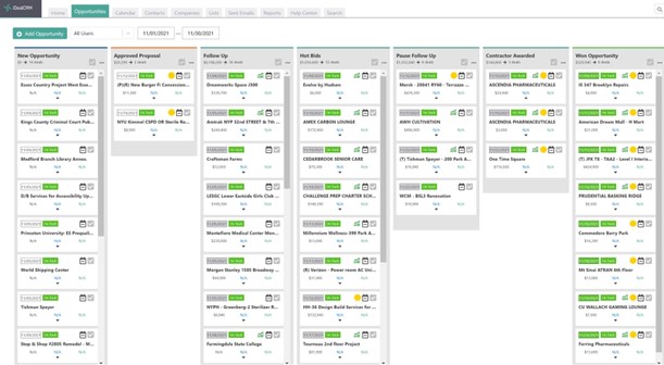 The Top Features to Look for in Sales Pipeline Management Software  