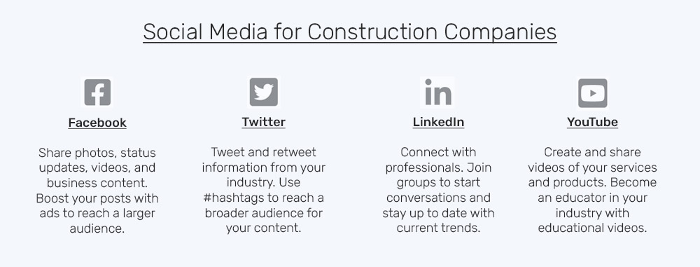  Social Media For Construction Companies IDeal Sales CRM For Construction