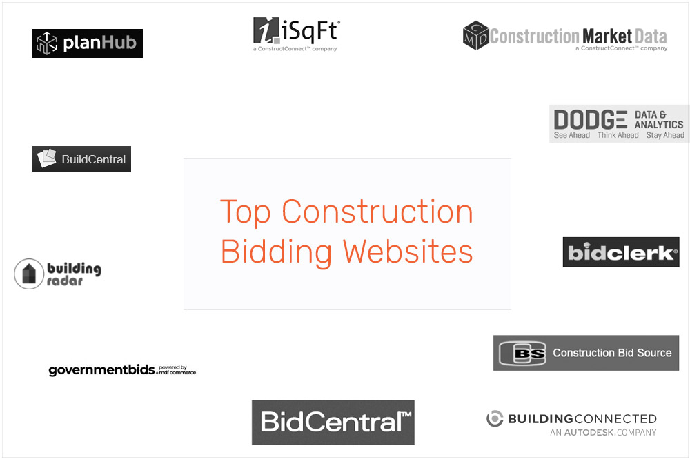 Top Construction Bidding Websites | iDeal Construction CRM