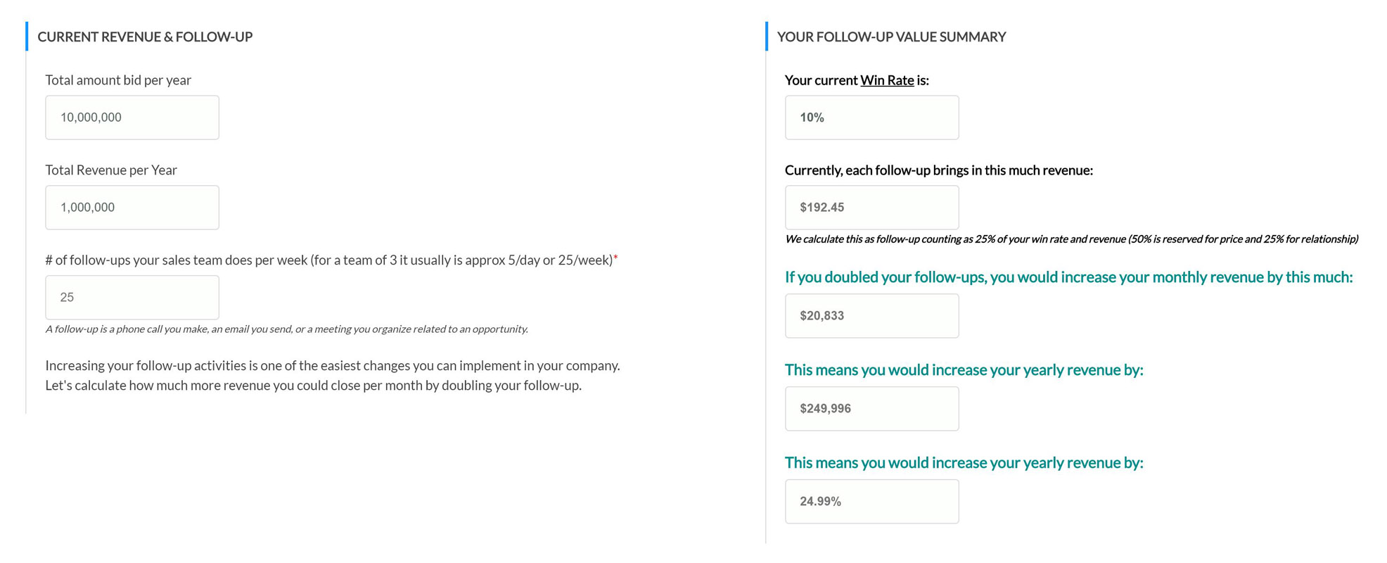 Follow Up Value Calculator