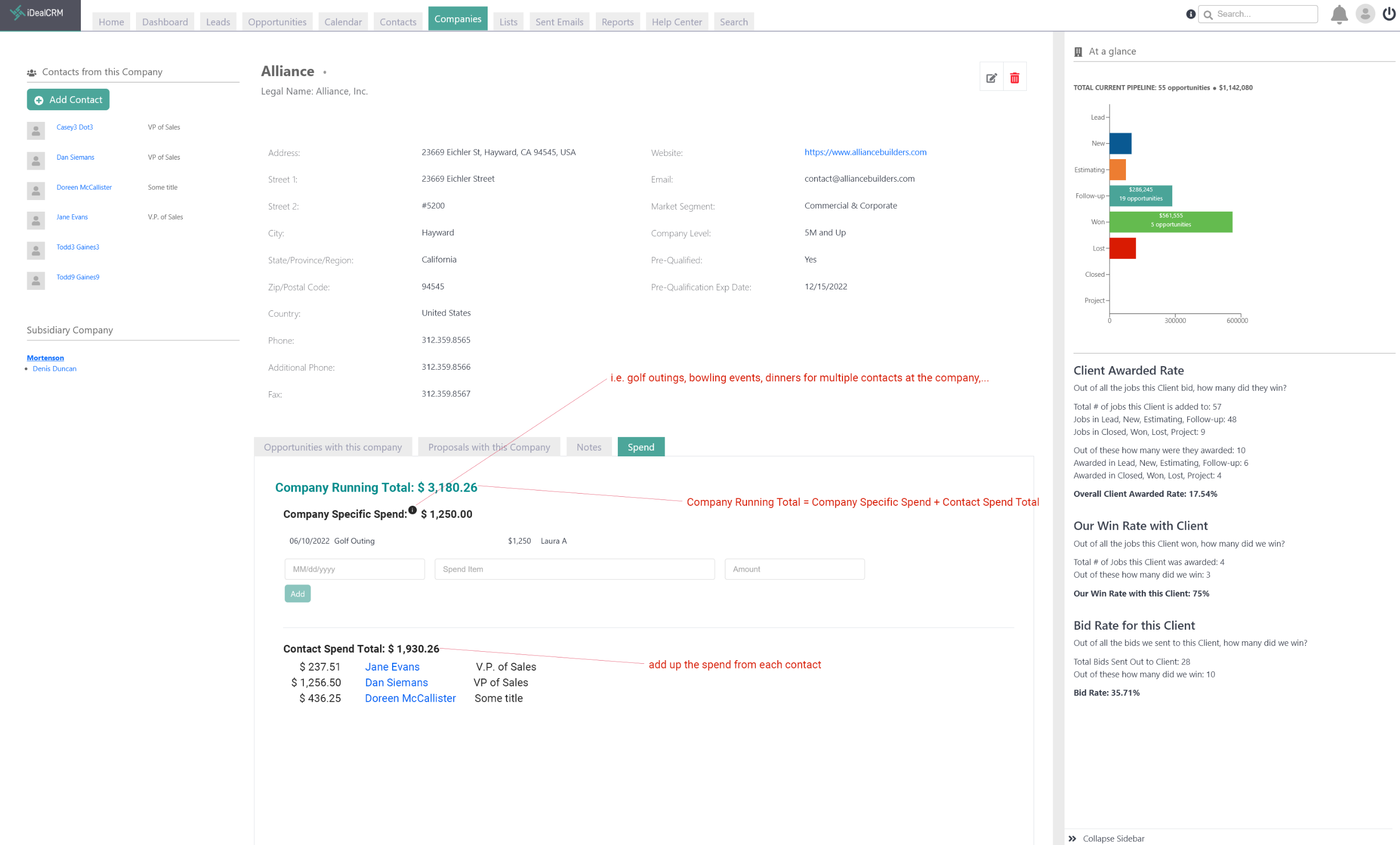 software update September 2022 - Spend Tab on Companies and Contacts